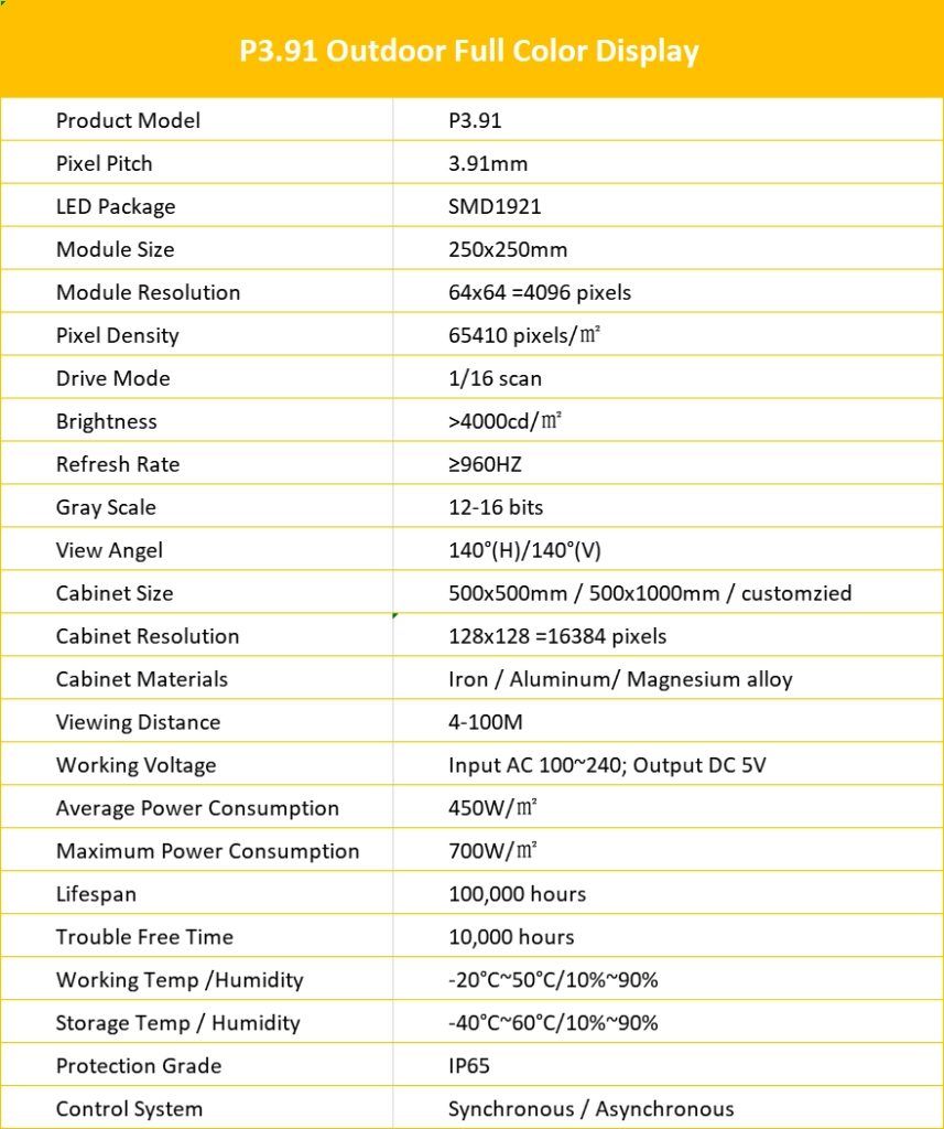 p3.91 outdoor display pricelist​